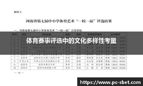体育赛事评选中的文化多样性考量