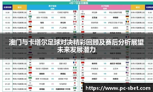 澳门与卡塔尔足球对决精彩回顾及赛后分析展望未来发展潜力